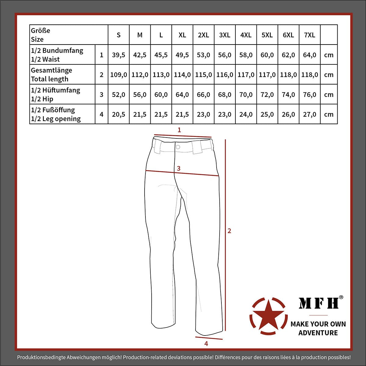 US Kampfhose, BDU,flecktarn