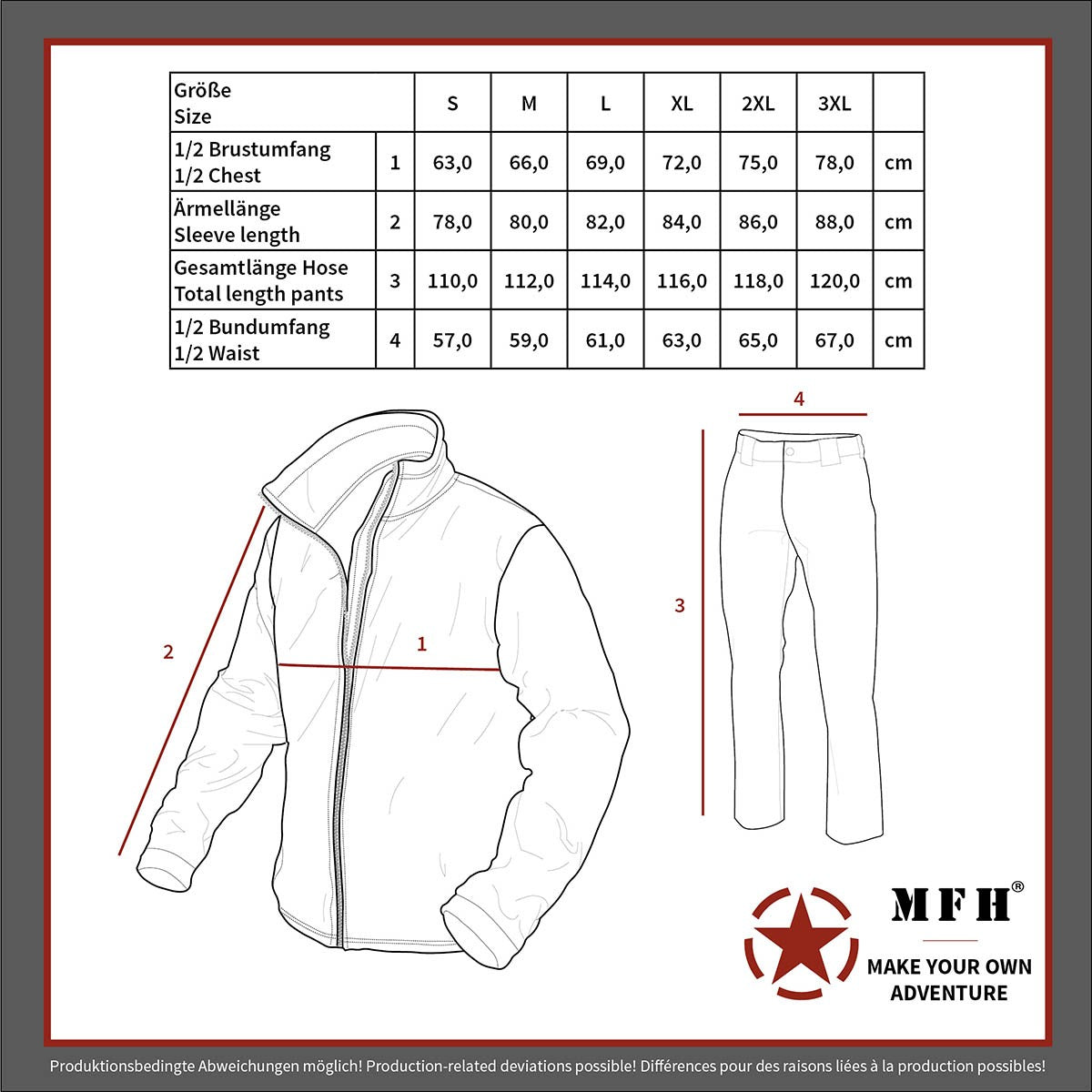 Regenanzug, 2-teilig,schwarz