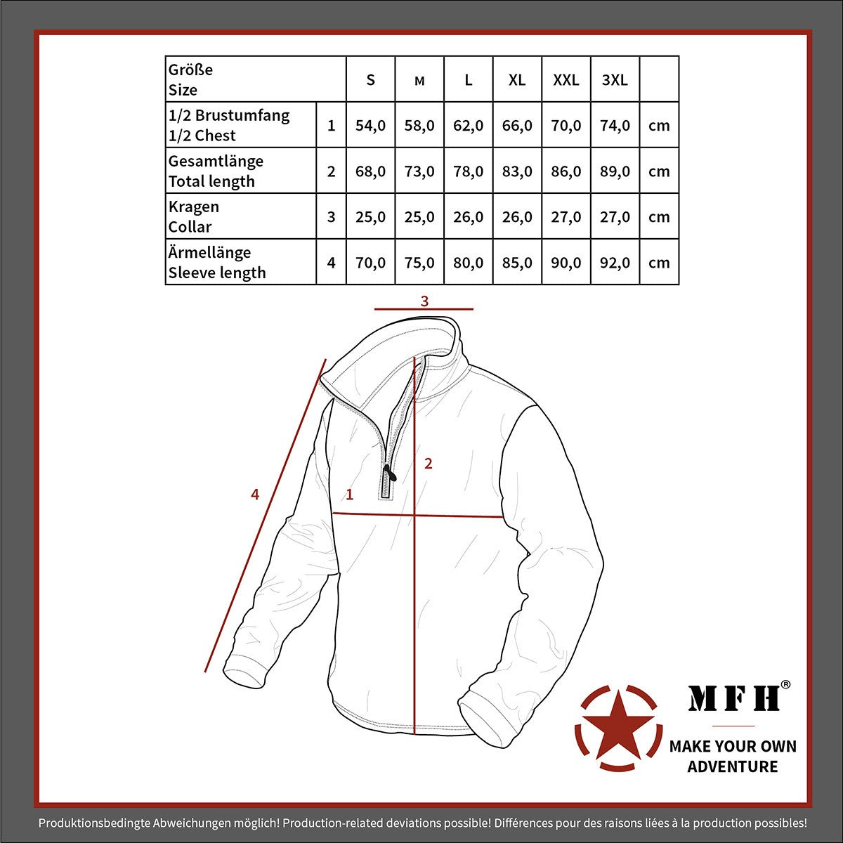 Brit. Thermojacke, Lightweight, oliv