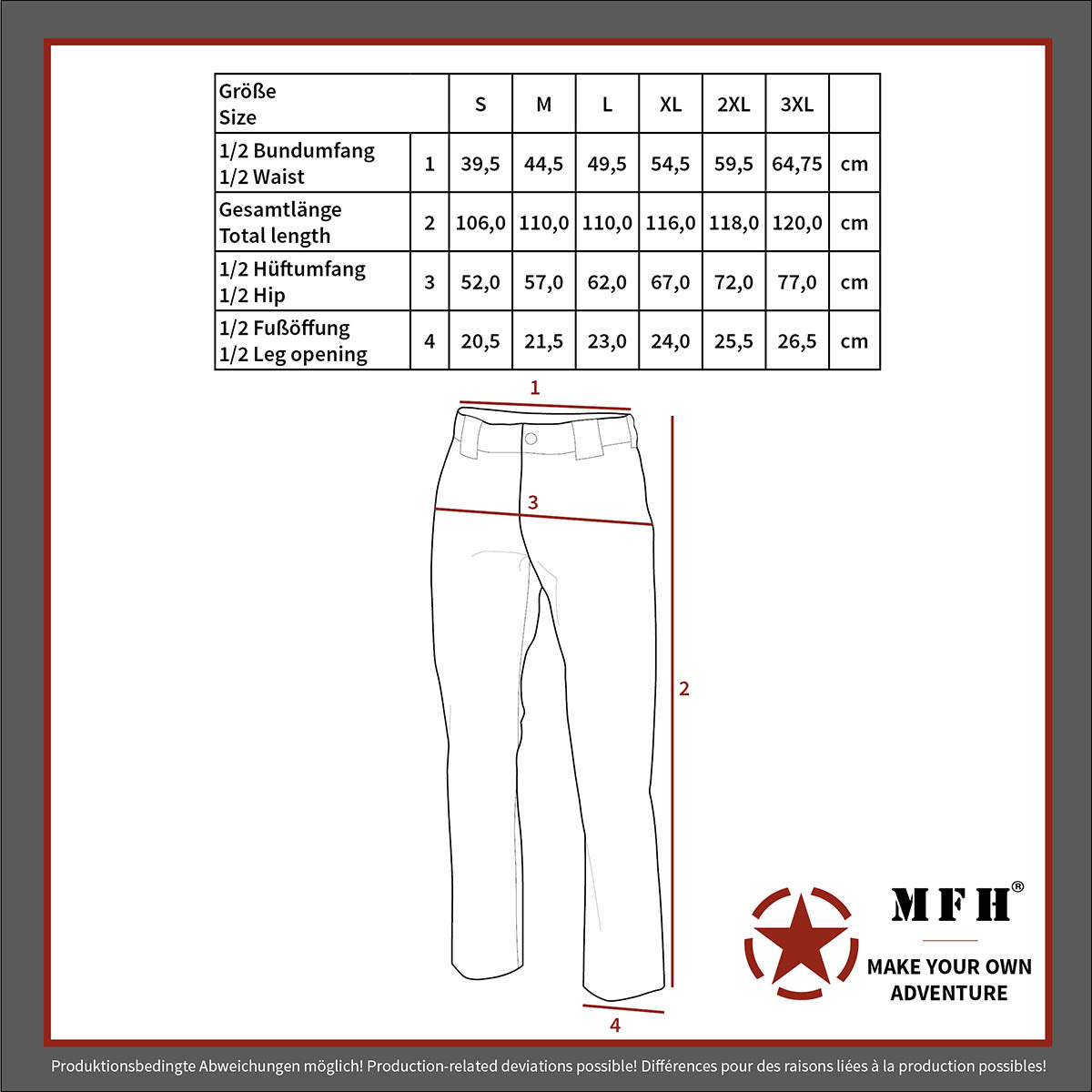 US Kampfhose, BDU, Rip Stop,schwarz