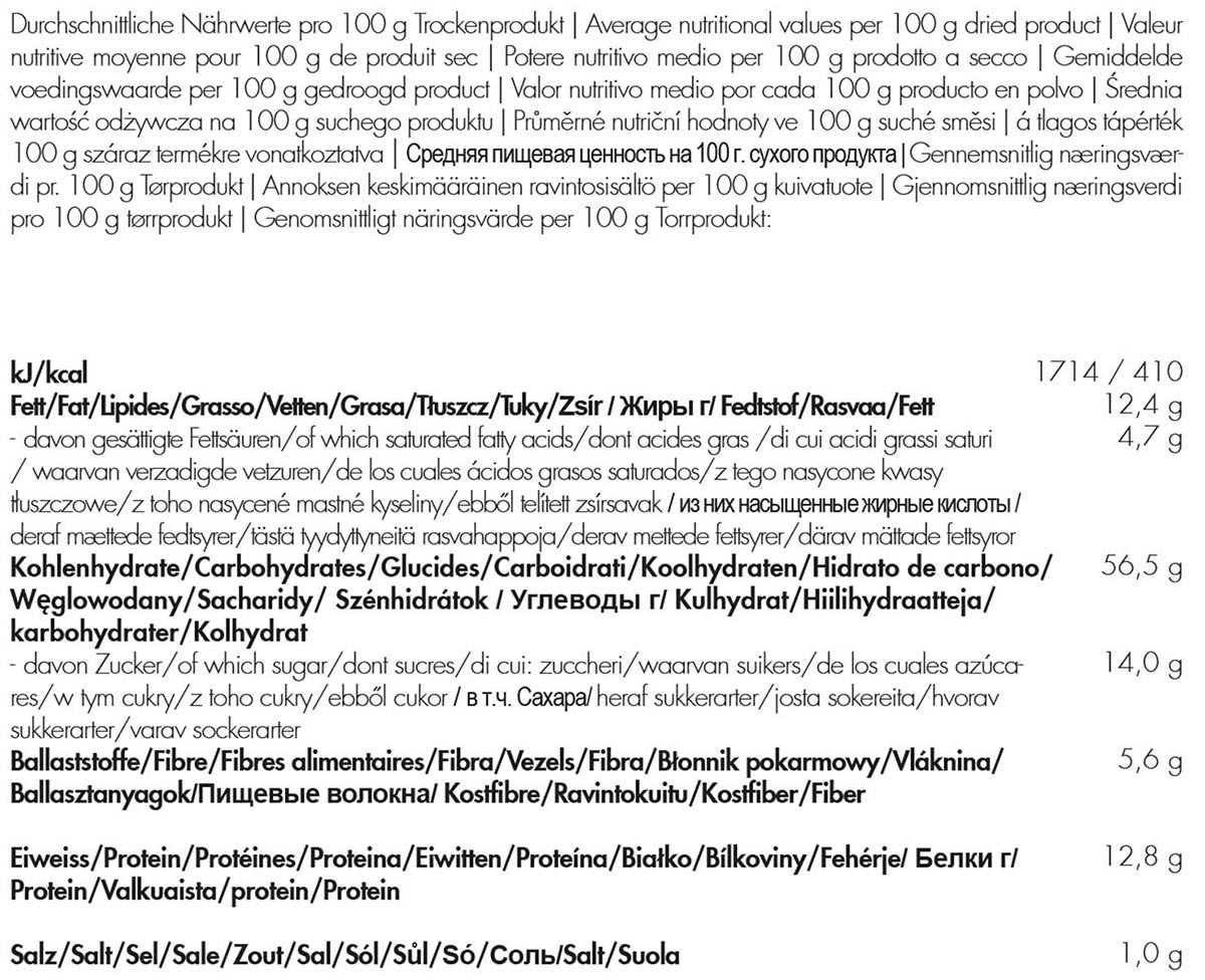 Trek 'n Eat, 7 Tage Ration,MEAT, 7% Mwst.