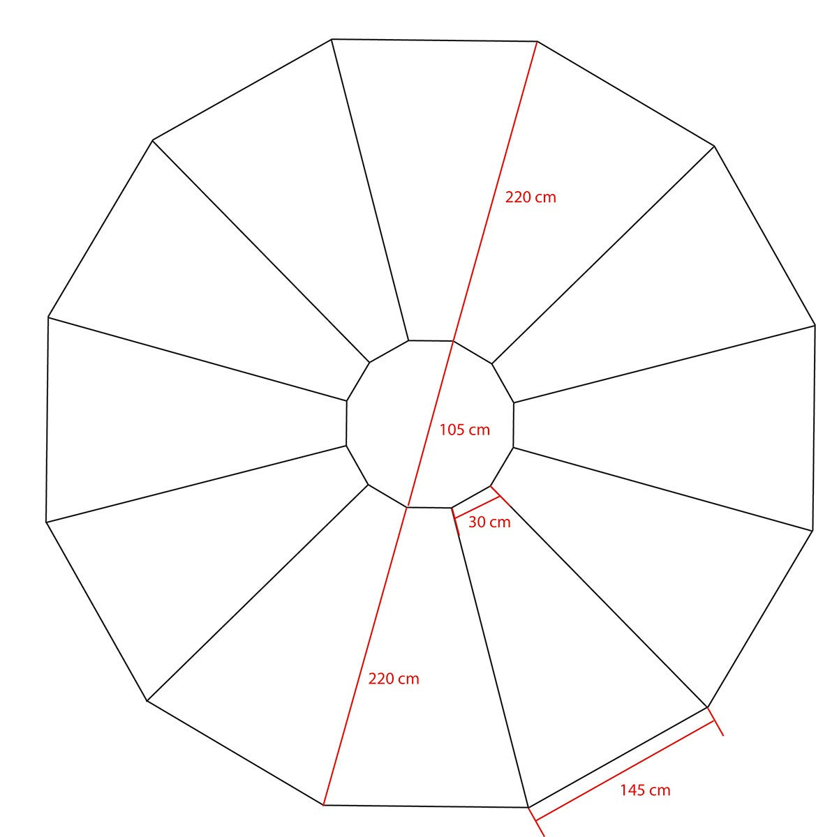Schwed. Zeltbodenmatte,oliv, gebr.